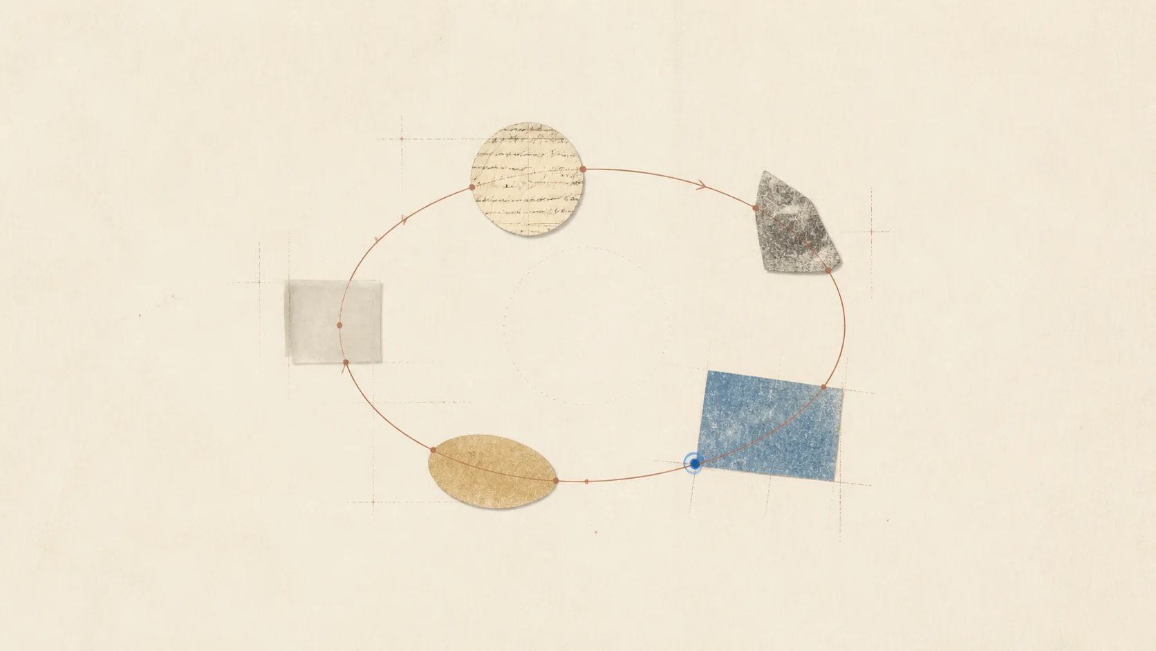 A quiet recall cycle of five research fragments revisited along a fine copper path
